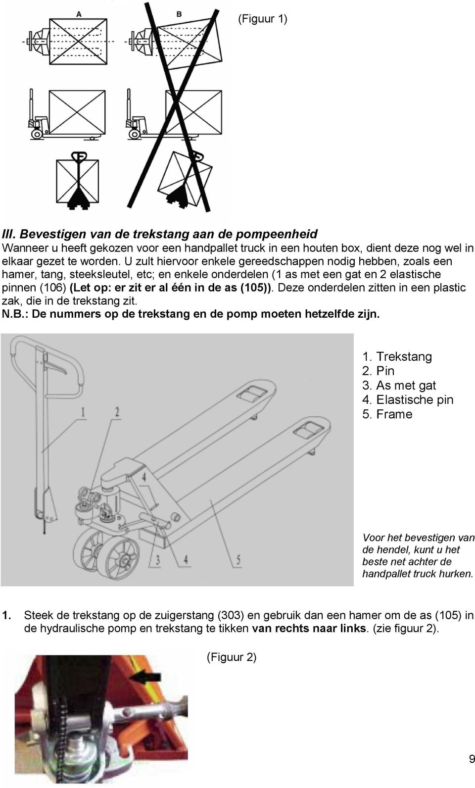 (105)). Deze onderdelen zitten in een plastic zak, die in de trekstang zit. N.B.: De nummers op de trekstang en de pomp moeten hetzelfde zijn. 1. Trekstang 2. Pin 3. As met gat 4. Elastische pin 5.