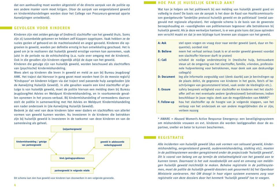 Gevolgen voor kinderen Kinderen zijn niet zelden getuige of (indirect) slachtoffer van het geweld thuis. Soms zijn zij tussenbeide gekomen en hebben zelf klappen opgelopen.