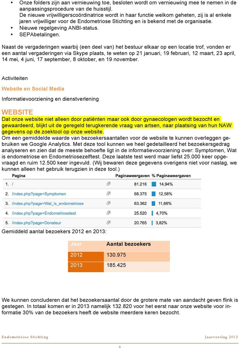 Nieuwe regelgeving ANBI-status. SEPAbetalingen.