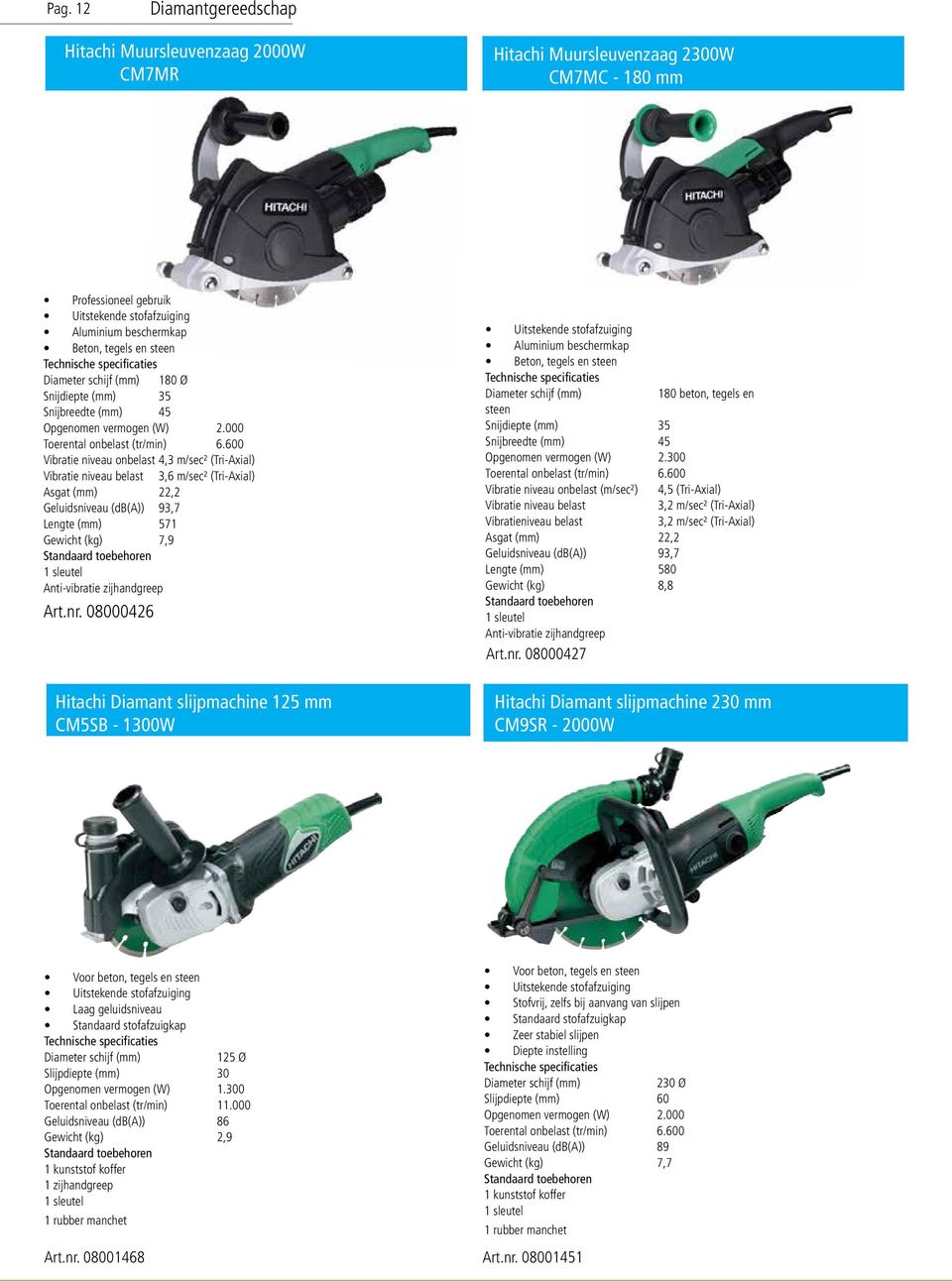 600 Vibratie niveau onbelast 4,3 m/sec² (Tri-Axial) Vibratie niveau belast 3,6 m/sec² (Tri-Axial) Asgat (mm) 22,2 Geluidsniveau (db(a)) 93,7 Lengte (mm) 571 Gewicht (kg) 7,9 Standaard toebehoren 1