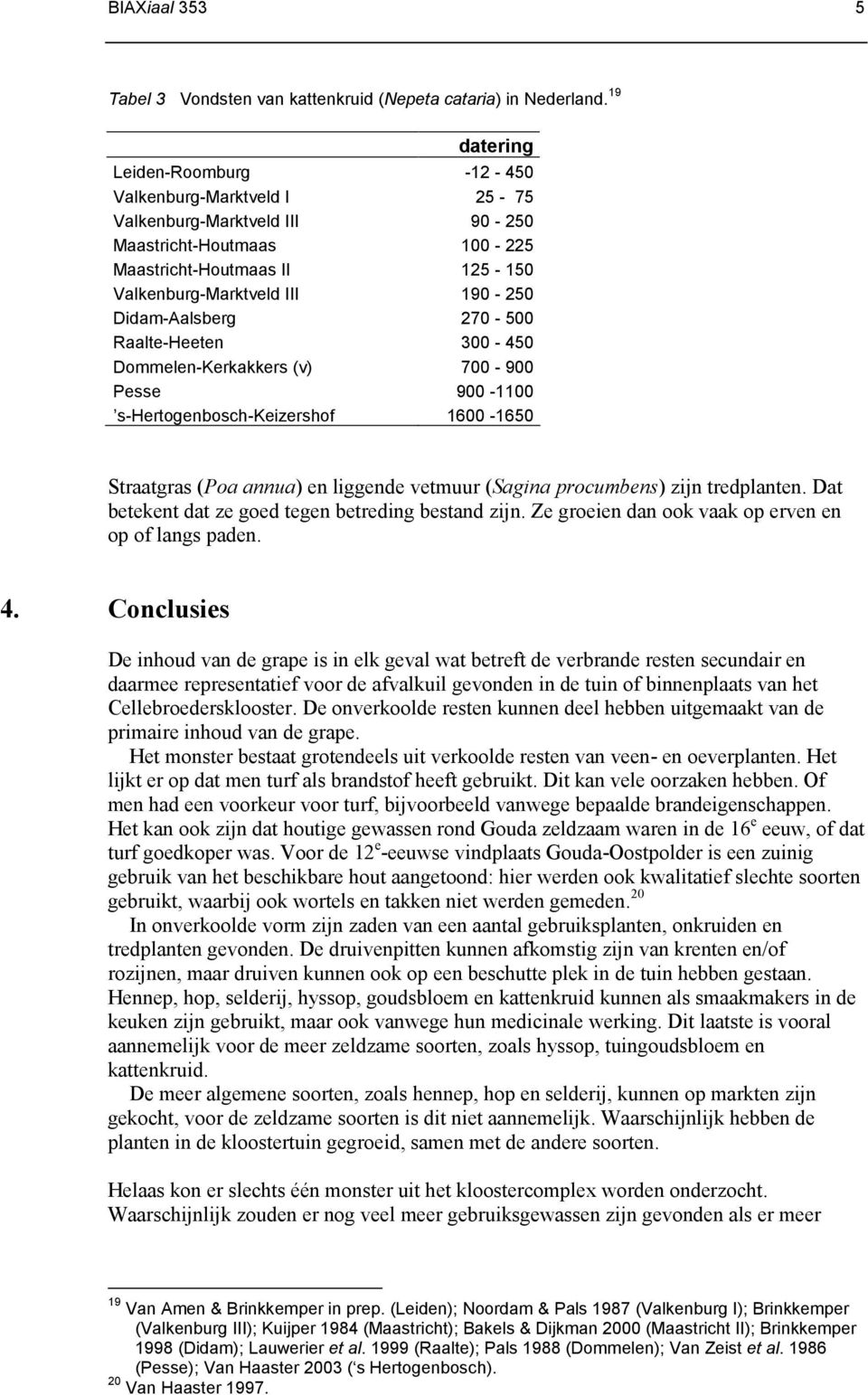 Didam-Aalsberg 270-500 Raalte-Heeten 300-450 Dommelen-Kerkakkers (v) 700-900 Pesse 900-1100 s-hertogenbosch-keizershof 1600-1650 Straatgras (Poa annua) en liggende vetmuur (Sagina procumbens) zijn