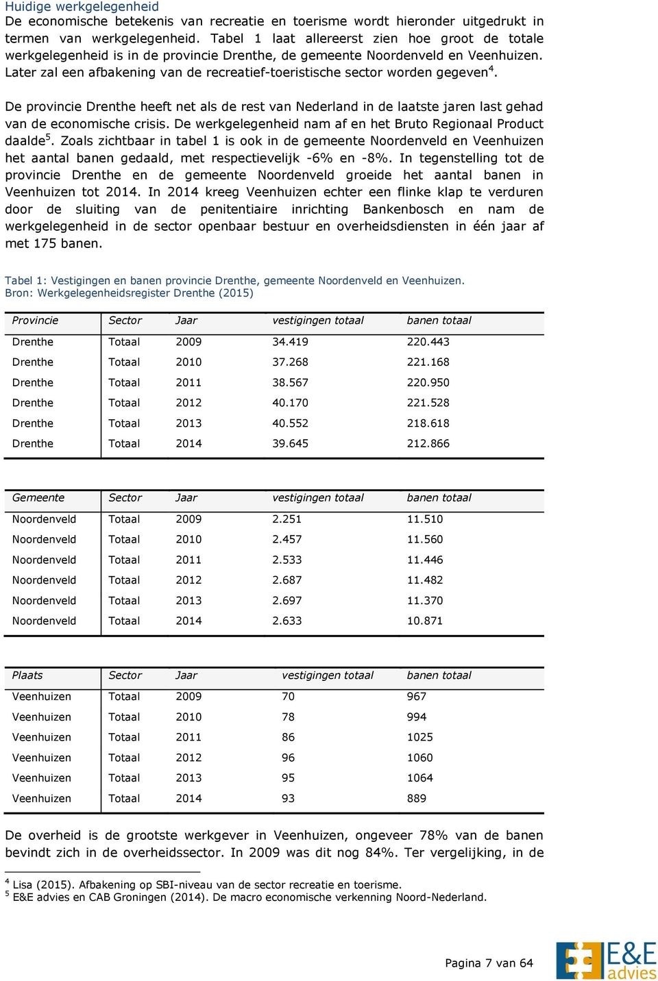 Later zal een afbakening van de recreatief-toeristische sector worden gegeven 4. De provincie Drenthe heeft net als de rest van Nederland in de laatste jaren last gehad van de economische crisis.