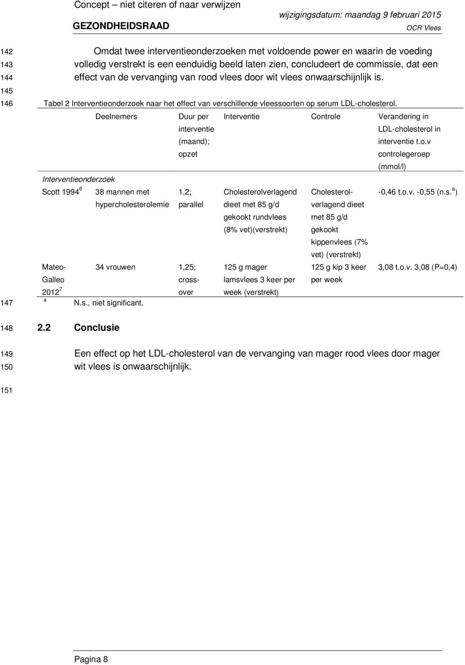 Deelnemers Duur per Interventie Controle Verandering in interventie LDL-cholesterol in (maand); interventie t.o.v opzet controlegeroep (mmol/l) Interventieonderzoek Scott 1994 6 38 mannen met 1,2; Cholesterolverlagend Cholesterolverlagend -0,46 t.