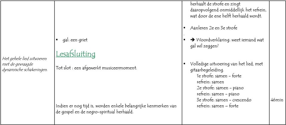 Indien er nog tijd is, worden enkele belangrijke kenmerken van de gospel en de negro-spiritual herhaald.