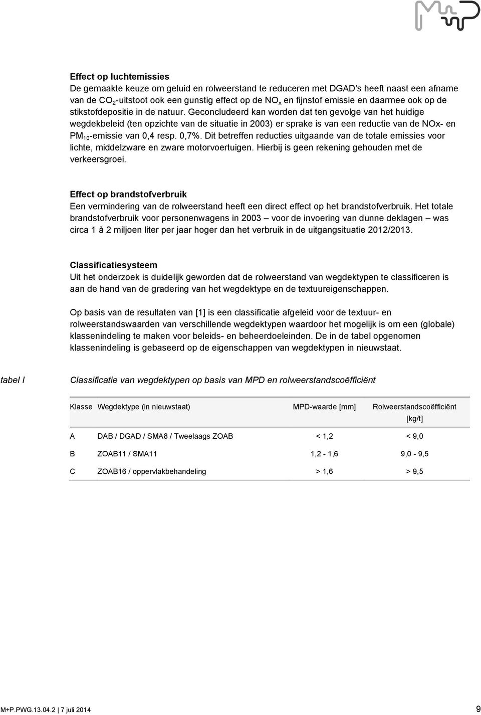 Geconcludeerd kan worden dat ten gevolge van het huidige wegdekbeleid (ten opzichte van de situatie in 23) er sprake is van een reductie van de NOx- en PM 1 -emissie van,4 resp.,7%.