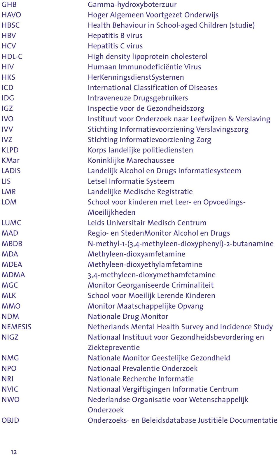 HerKenningsdienstSystemen International Classification of Diseases Intraveneuze Drugsgebruikers Inspectie voor de Gezondheidszorg Instituut voor Onderzoek naar Leefwijzen & Verslaving Stichting