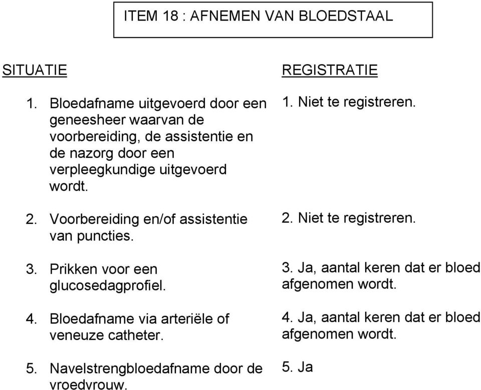 uitgevoerd wordt. 2. Voorbereiding en/of assistentie van puncties. 3. Prikken voor een glucosedagprofiel. 4.