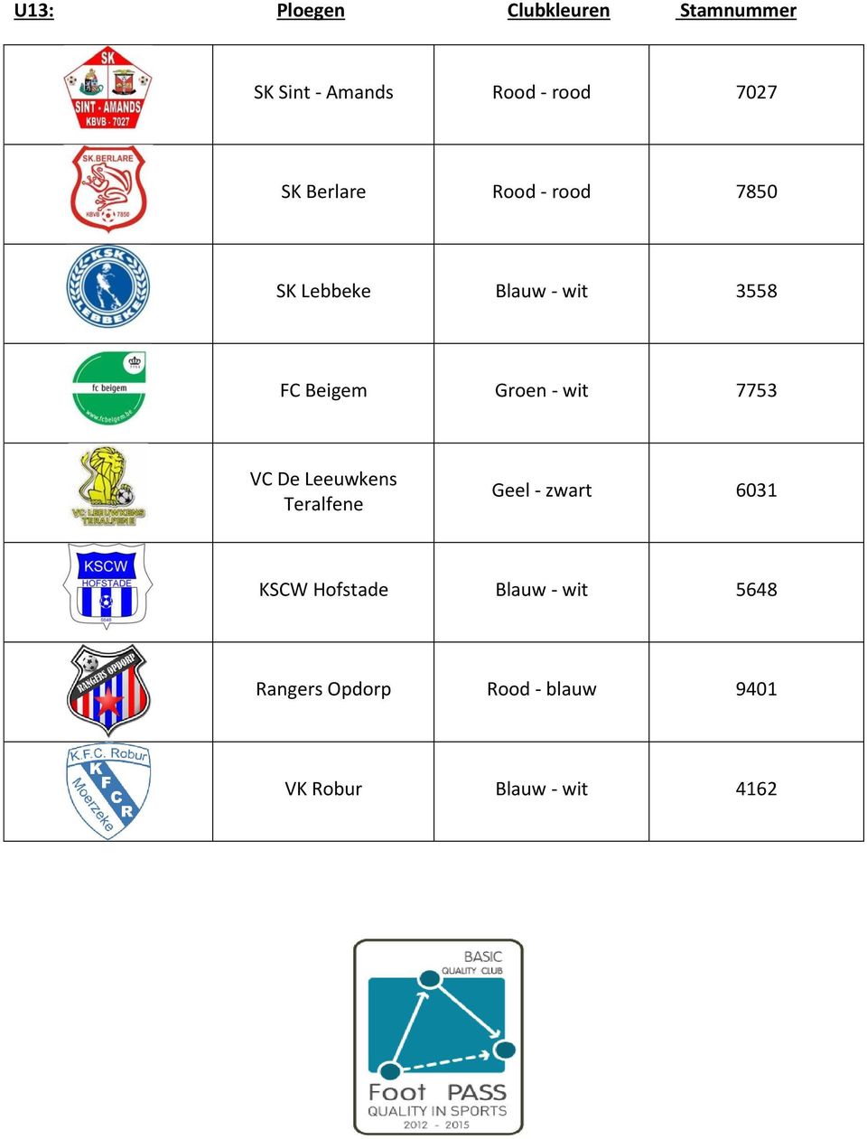 - wit 7753 VC De Leeuwkens Teralfene Geel - zwart 6031 KSCW Hofstade