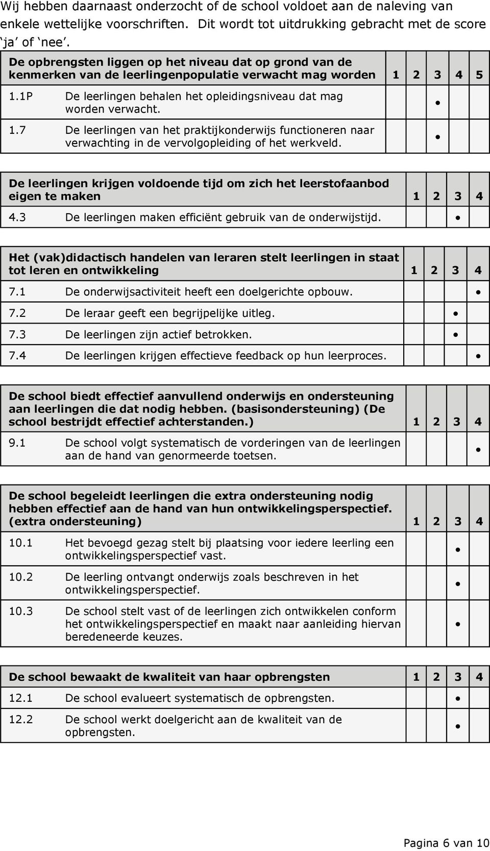 2 3 4 5 1.1P De leerlingen behalen het opleidingsniveau dat mag worden verwacht. 1.7 De leerlingen van het praktijkonderwijs functioneren naar verwachting in de vervolgopleiding of het werkveld.