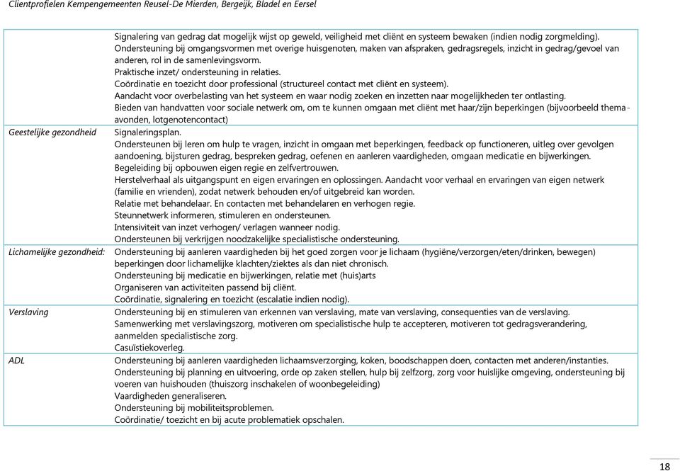 Praktische inzet/ ondersteuning in relaties. Coördinatie en toezicht door professional (structureel contact met cliënt en systeem).