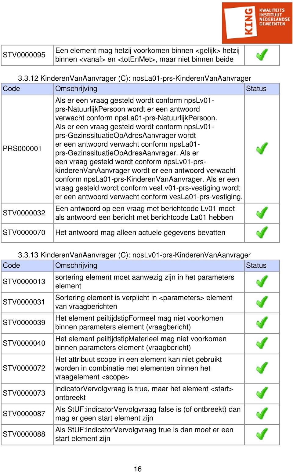 antwoord verwacht conform npsla01-prs-natuurlijkpersoon.