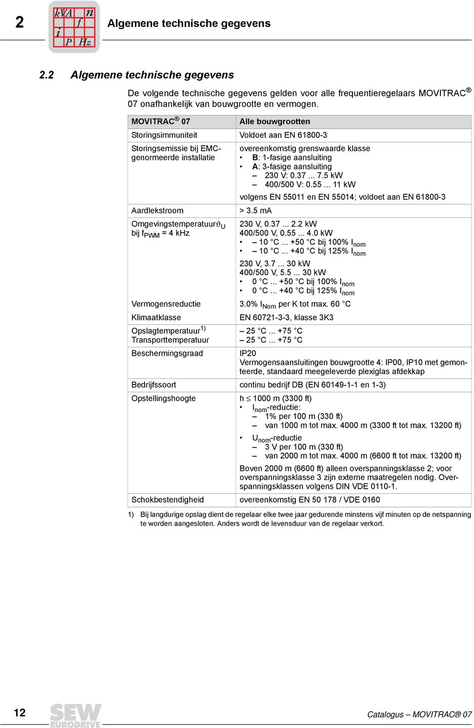 MOVITRAC 07 Alle bouwgrootten Storingsimmuniteit Voldoet aan EN 61800-3 Storingsemissie bij EMCgenormeerde installatie Aardlekstroom Omgevingstemperatuurϑ U bij f PWM = 4 khz overeenkomstig