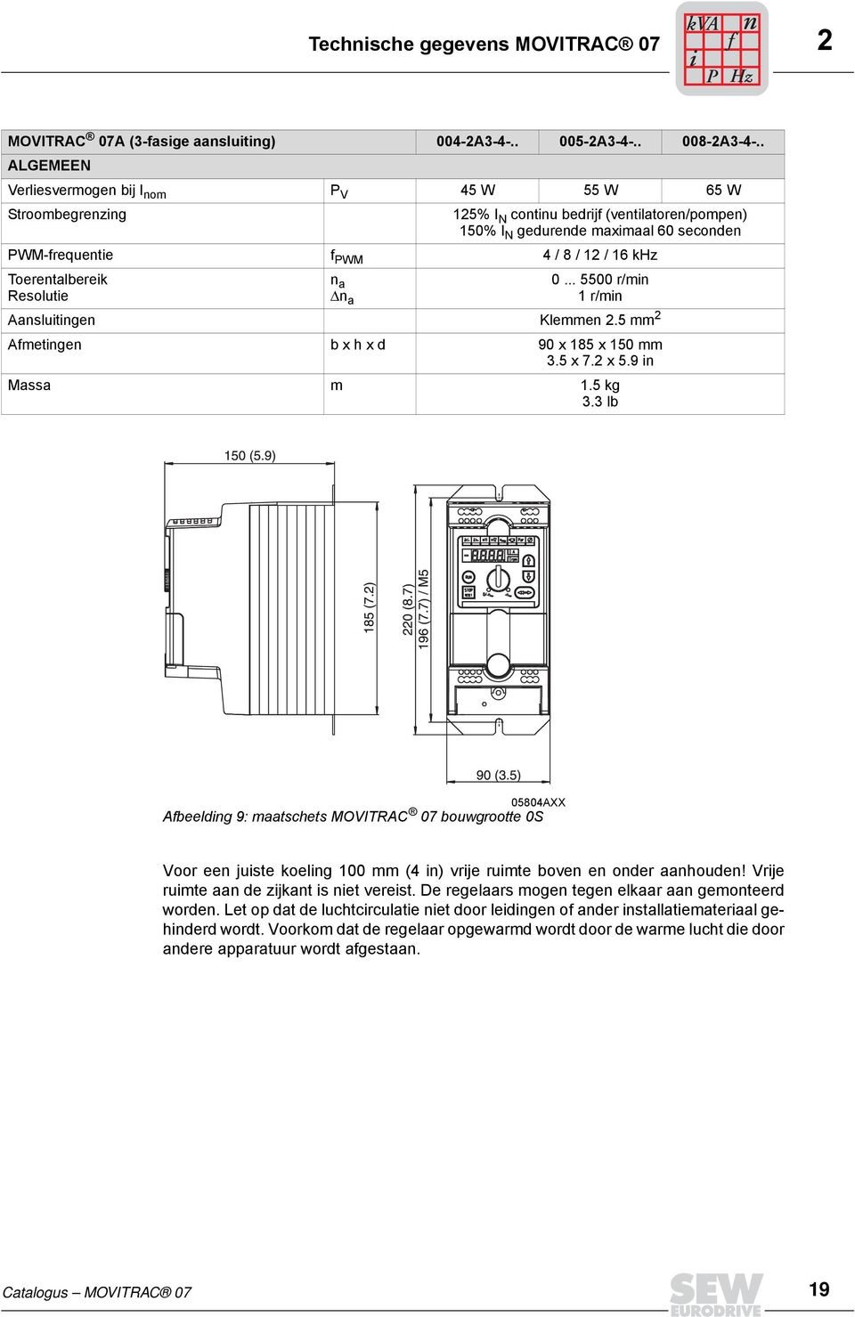 khz Toerentalbereik Resolutie n a n a 0... 5500 r/min 1 r/min Aansluitingen Klemmen 2.5 mm 2 Afmetingen b x h x d 90 x 185 x 150 mm 3.5 x 7.2 x 5.9 in Massa m 1.5 kg 3.