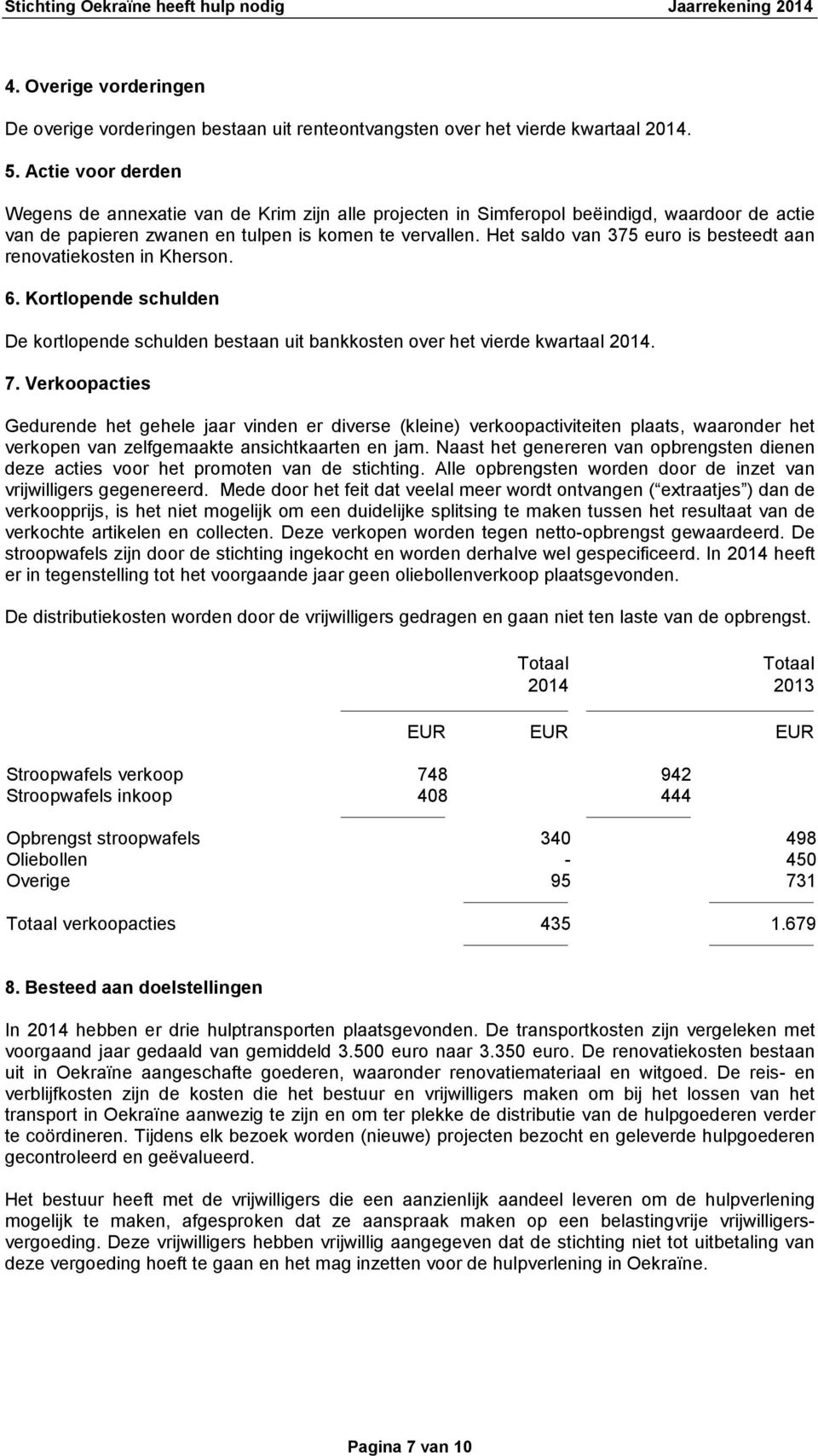 Het saldo van 375 euro is besteedt aan renovatiekosten in Kherson. 6. Kortlopende schulden De kortlopende schulden bestaan uit bankkosten over het vierde kwartaal 2014. 7.