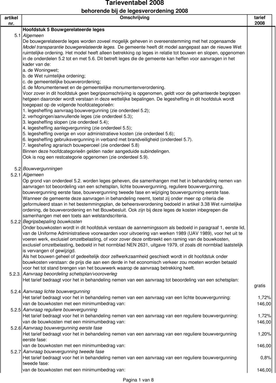 De gemeente heeft dit model aangepast aan de nieuwe Wet ruimtelijke ordening. Het model heeft alleen betrekking op leges in relatie tot bouwen en slopen, opgenomen in de onderdelen 5.2 tot en met 5.6.