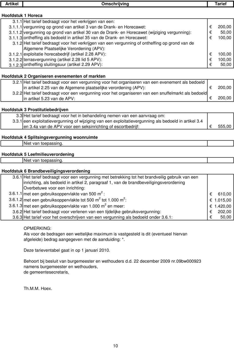 1.2.1 exploitatie horecabedrijf (artikel 2.28 APV): 100,00 3.1.2.2 terrasvergunning (artikel 2.28 lid 5 APV): 100,00 3.1.2.3 ontheffing sluitingsuur (artikel 2.