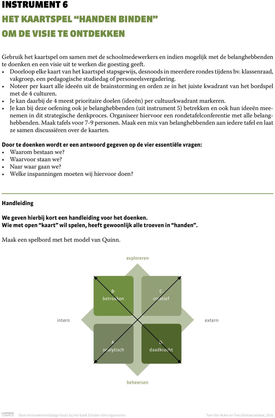 Noteer per kaart alle ideeën uit de brainstorming en orden ze in het juiste kwadrant van het bordspel met de 4 culturen.