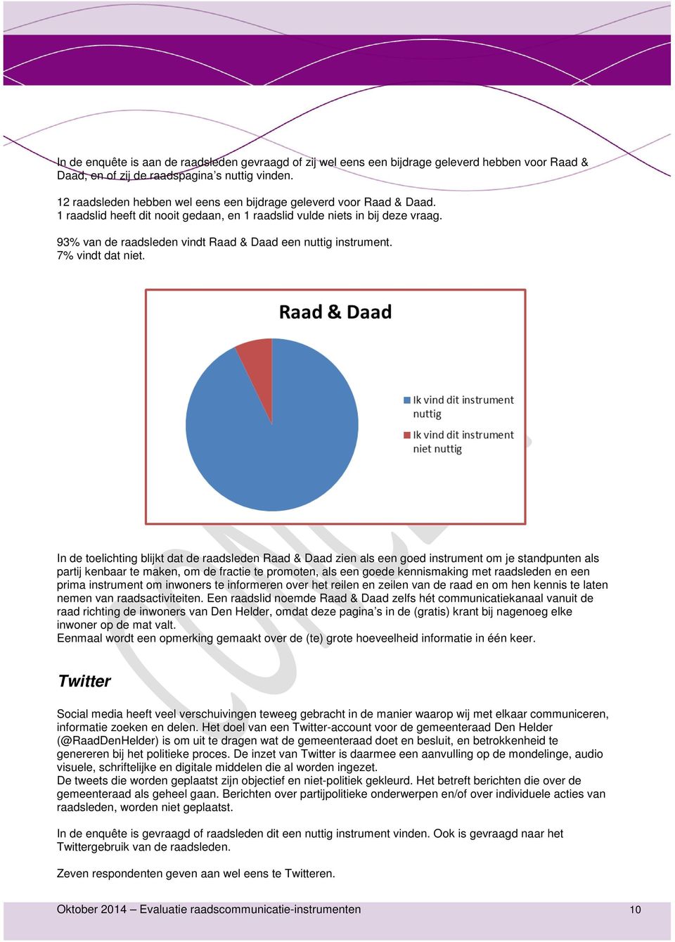 93% van de raadsleden vindt Raad & Daad een nuttig instrument. 7% vindt dat niet.