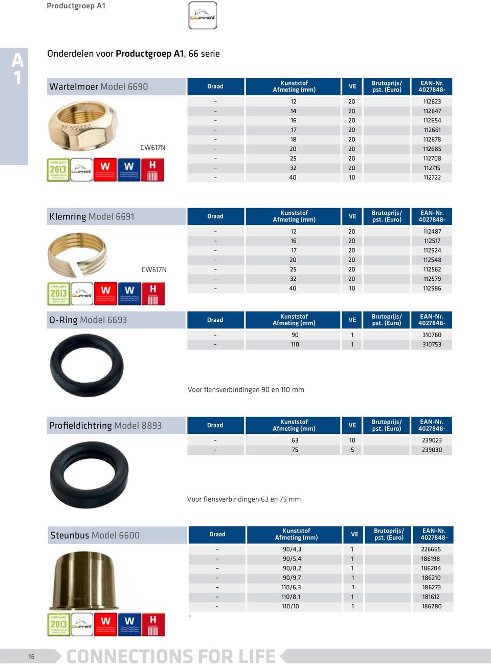 2586 O-Ring Model 6693 90 30760 0 30753 Voor flensverbindingen 90 en 0 mm Profieldichtring Model 8893 63 0 239023 75 5 239030 Voor