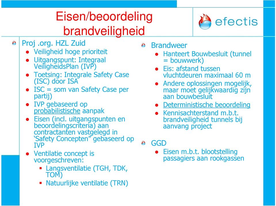 probabilistische aanpak Eisen (incl.