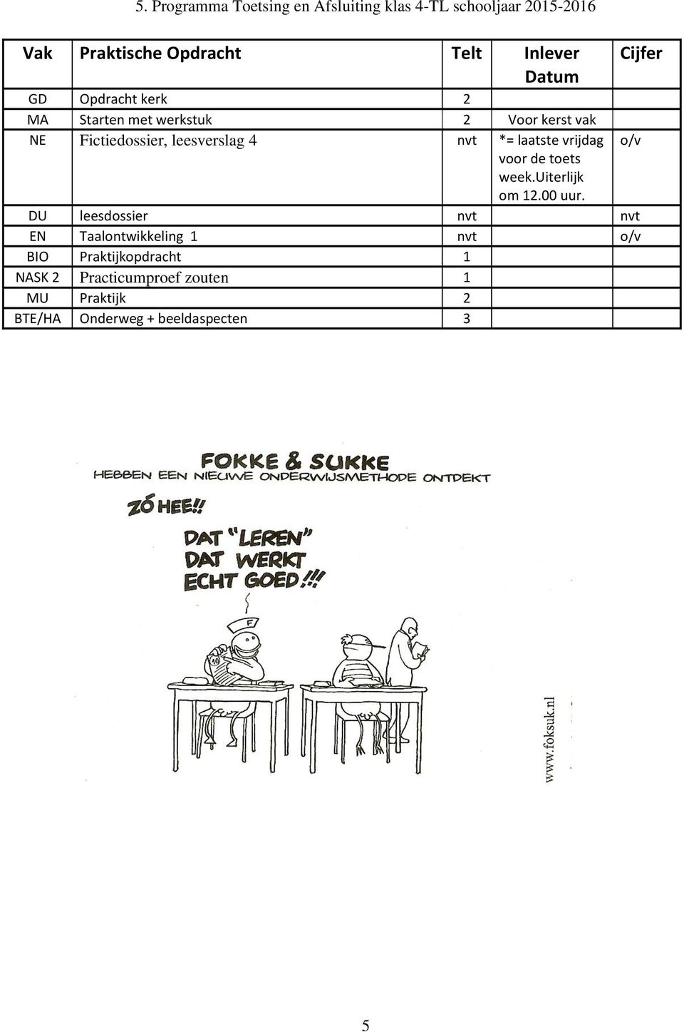 laatste vrijdag o/v voor de toets week.uiterlijk om 12.00 uur.