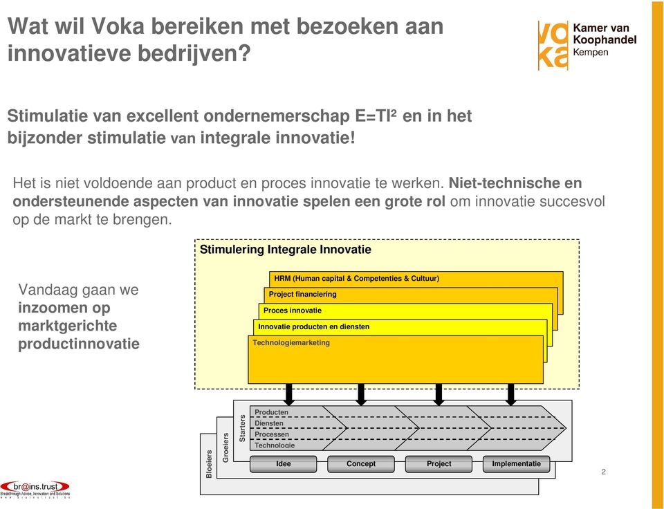 Niet-technische en ondersteunende aspecten van innovatie spelen een grote rol om innovatie succesvol op de markt te brengen.