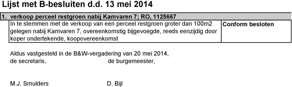 restgroen groter dan 100m2 gelegen nabij Kamvaren 7, overeenkomstig bijgevoegde, reeds eenzijdig door