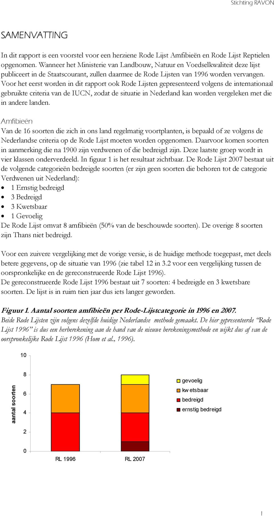 Voor het eerst worden in dit rapport ook Rode Lijsten gepresenteerd volgens de internationaal gebruikte criteria van de IUCN, zodat de situatie in Nederland kan worden vergeleken met die in andere