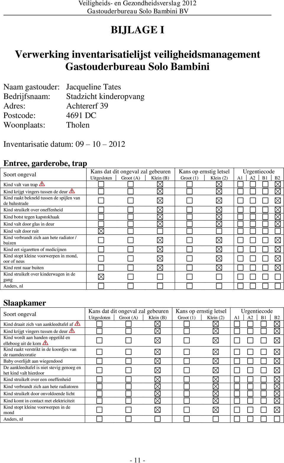 Kind struikelt over oneffenheid Kind botst tegen kapstokhaak Kind valt door glas in deur Kind valt door ruit Kind verbrandt zich aan hete radiator / buizen Kind eet sigaretten of medicijnen Kind