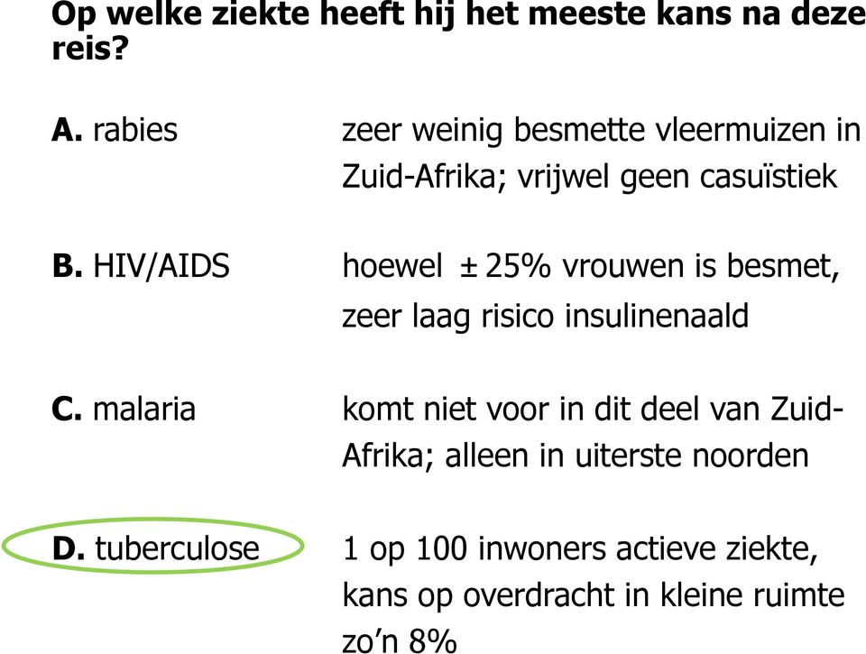 HIV/AIDS hoewel ±25% vrouwen is besmet, zeer laag risico insulinenaald C.