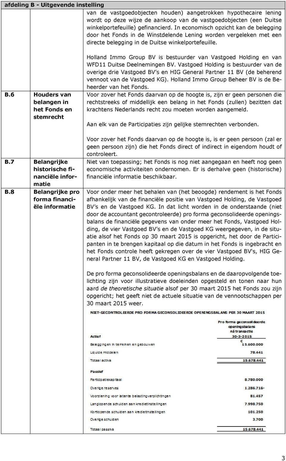 6 Houders van belangen in het Fonds en stemrecht Holland Immo Group BV is bestuurder van Vastgoed Holding en van WFD11 Duitse Deelnemingen BV.