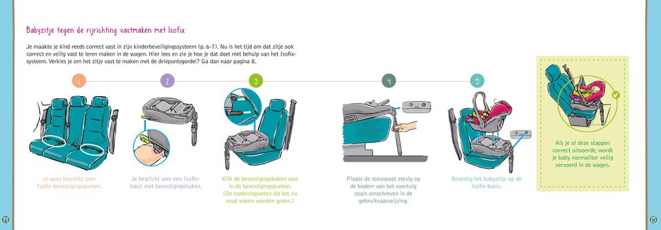 Verkies je om het zitje vast te maken met de driepuntsgordel? Ga dan naar pagina 8. 1 2 3 4 5 Als je al deze stappen correct uitvoerde, wordt je baby normaliter veilig vervoerd in de wagen.