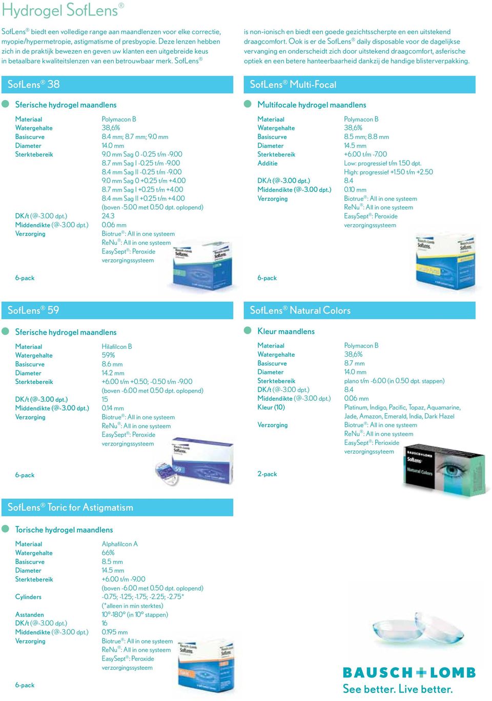 SofLens SofLens 38 Sferishe hydrogel maandlens Polyma B 38,6% 8.4 mm; 8.7 mm; 9.0 mm 9.0 mm Sag 0-0.5 t/m -9.00 8.7 mm Sag I -0.5 t/m -9.00 8.4 mm Sag II -0.5 t/m -9.00 9.0 mm Sag 0 +0.5 t/m +4.00 8.7 mm Sag I +0.