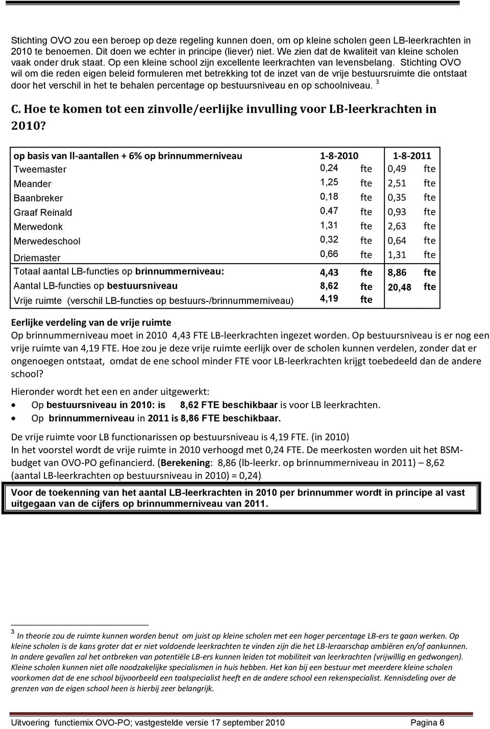 Stichting OVO wil om die reden eigen beleid formuleren met betrekking tot de inzet van de vrije bestuursruimte die ontstaat door het verschil in het te behalen percentage op bestuursniveau en op