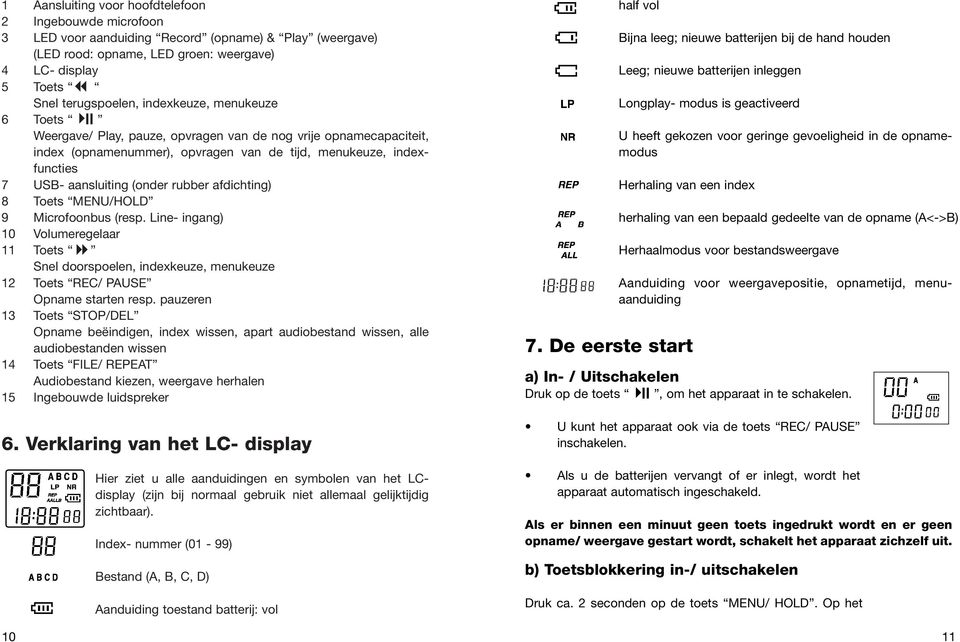 afdichting) 8 Toets MENU/HOLD 9 Microfoonbus (resp. Line- ingang) 10 Volumeregelaar 11 Toets Snel doorspoelen, indexkeuze, menukeuze 12 Toets REC/ PAUSE Opname starten resp.