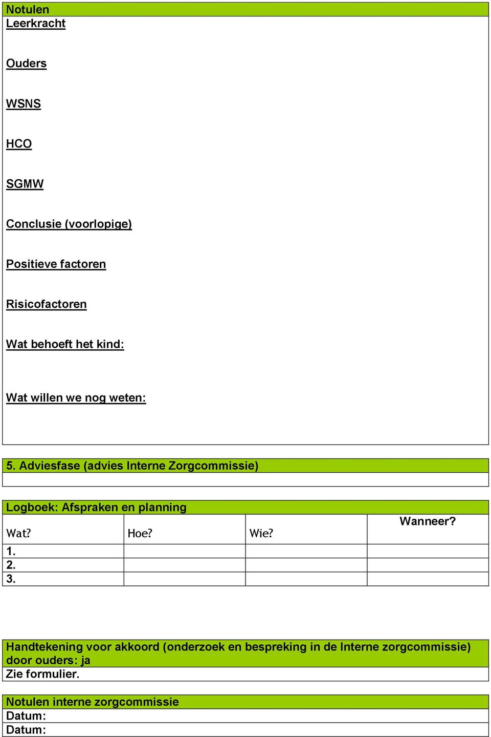 Adviesfase (advies Interne Zrgcmmissie) Lgbek: Afspraken en planning Wat? He? Wie? 1. 2. 3.