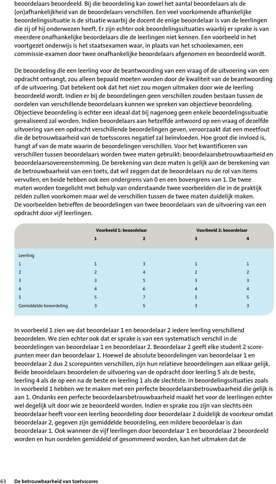 Er zijn echter ook beoordelingssituaties waarbij er sprake is van meerdere onafhankelijke beoordelaars die de leerlingen niet kennen.