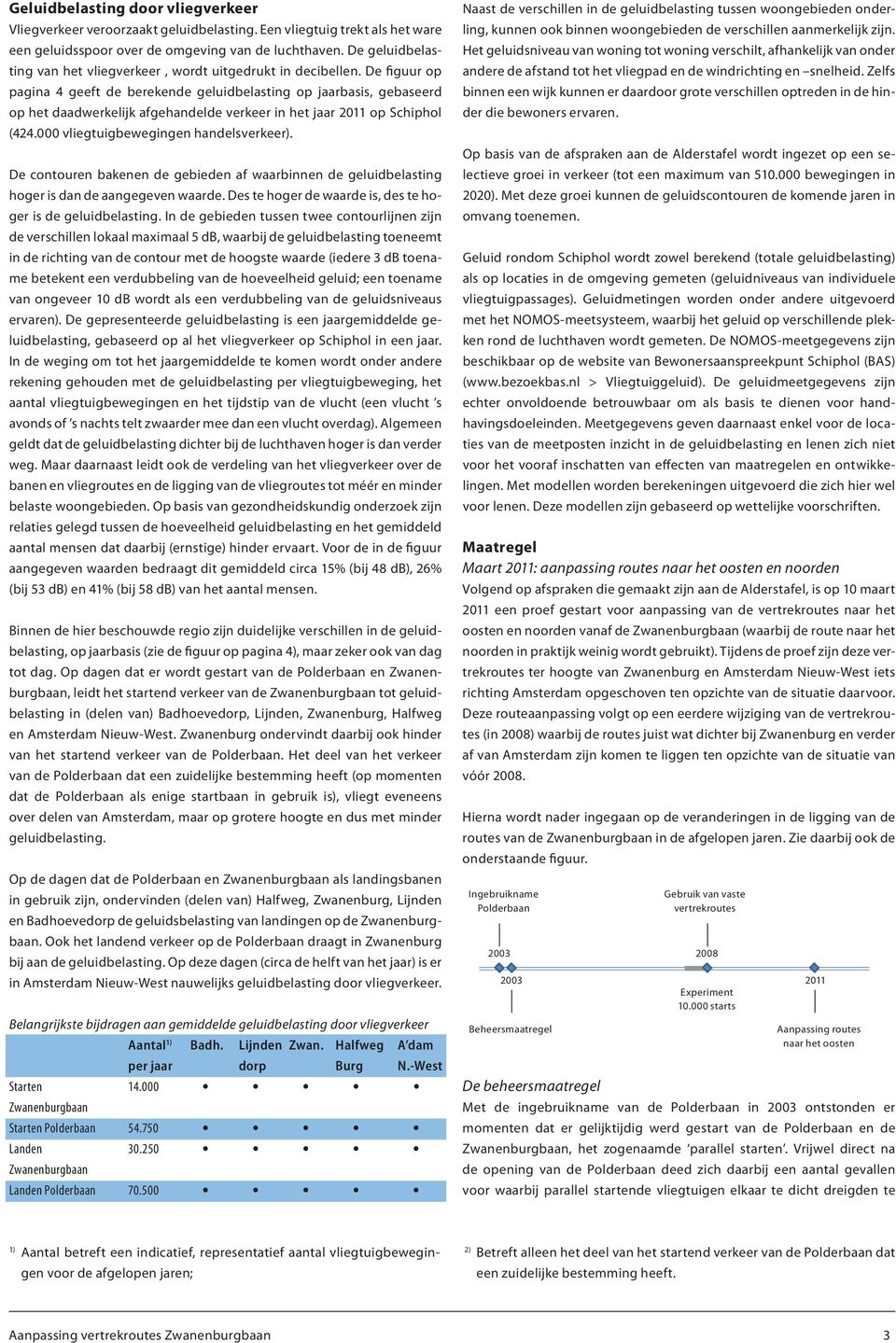 De figuur op pagina 4 geeft de berekende geluidbelasting op jaarbasis, gebaseerd op het daadwerkelijk afgehandelde verkeer in het jaar 2011 op Schiphol (424.000 vliegtuigbewegingen handelsverkeer).