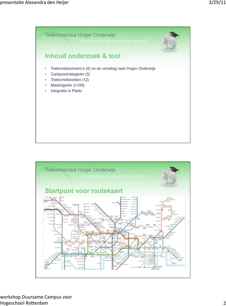 Toekomstbeelden (12) Maatregelen (>100) Integratie in