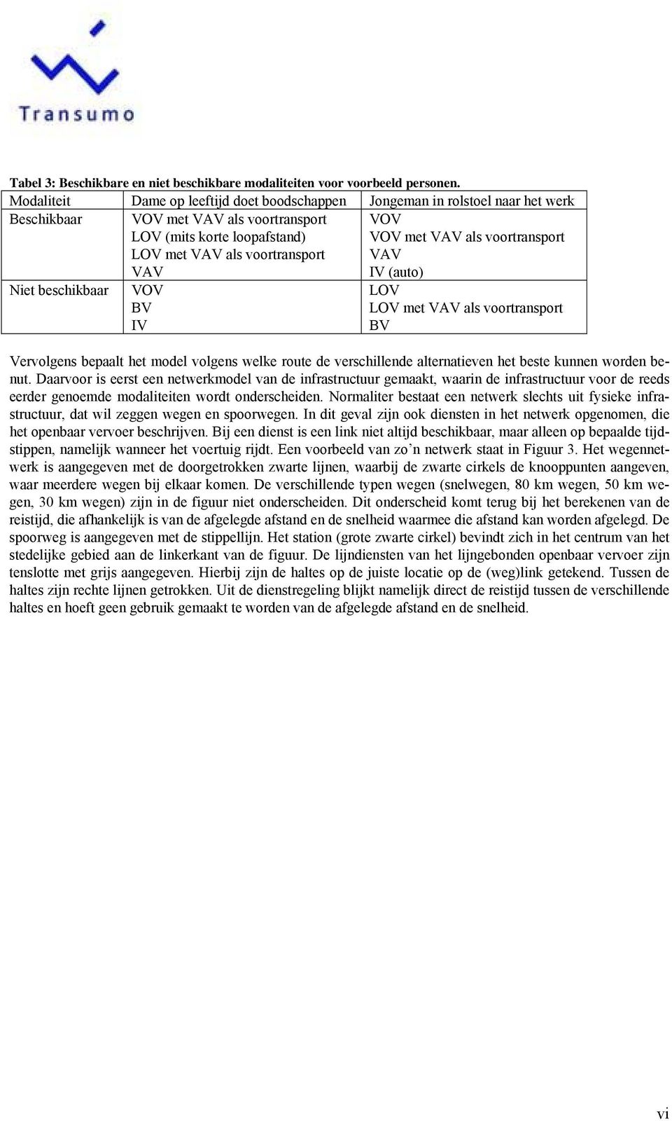 VAV als voortransport VAV IV (auto) Niet beschikbaar VOV BV IV LOV LOV met VAV als voortransport BV Vervolgens bepaalt het model volgens welke route de verschillende alternatieven het beste kunnen