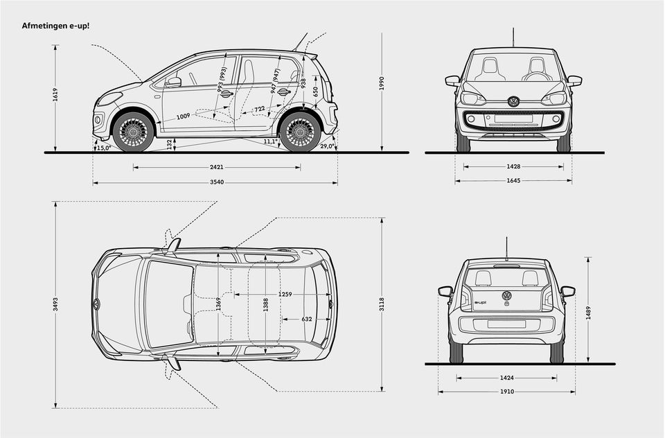 1009 15,0 15,0 2421 93) Afmetingen e-up!