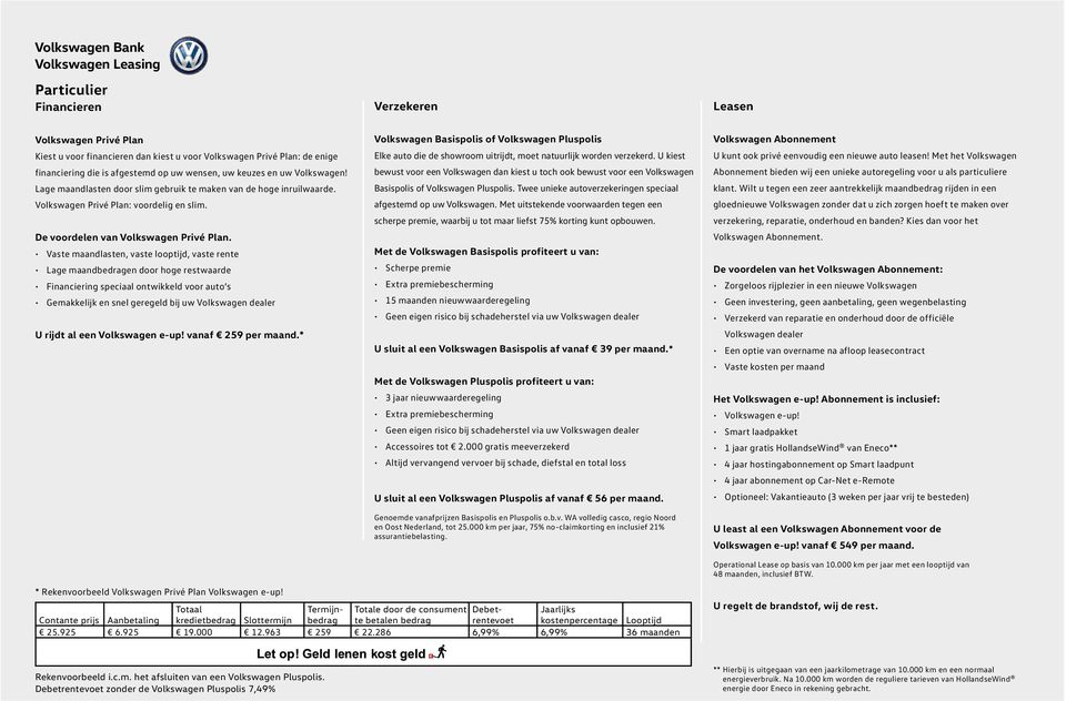 De voordelen van Volkswagen Privé Plan.