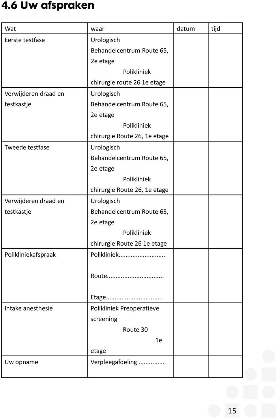 etage Polikliniek chirurgie Route 26, 1e etage Verwijderen draad en testkastje Urologisch Behandelcentrum Route 65, 2e etage Polikliniek chirurgie Route 26 1e