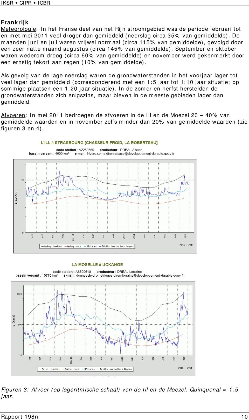 September en oktober waren wederom droog (circa 60% van gemiddelde) en november werd gekenmerkt door een ernstig tekort aan regen (10% van gemiddelde).