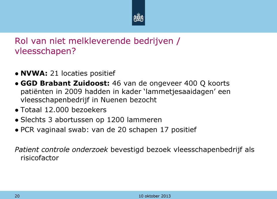 in kader lammetjesaaidagen een vleesschapenbedrijf in Nuenen bezocht Totaal 12.