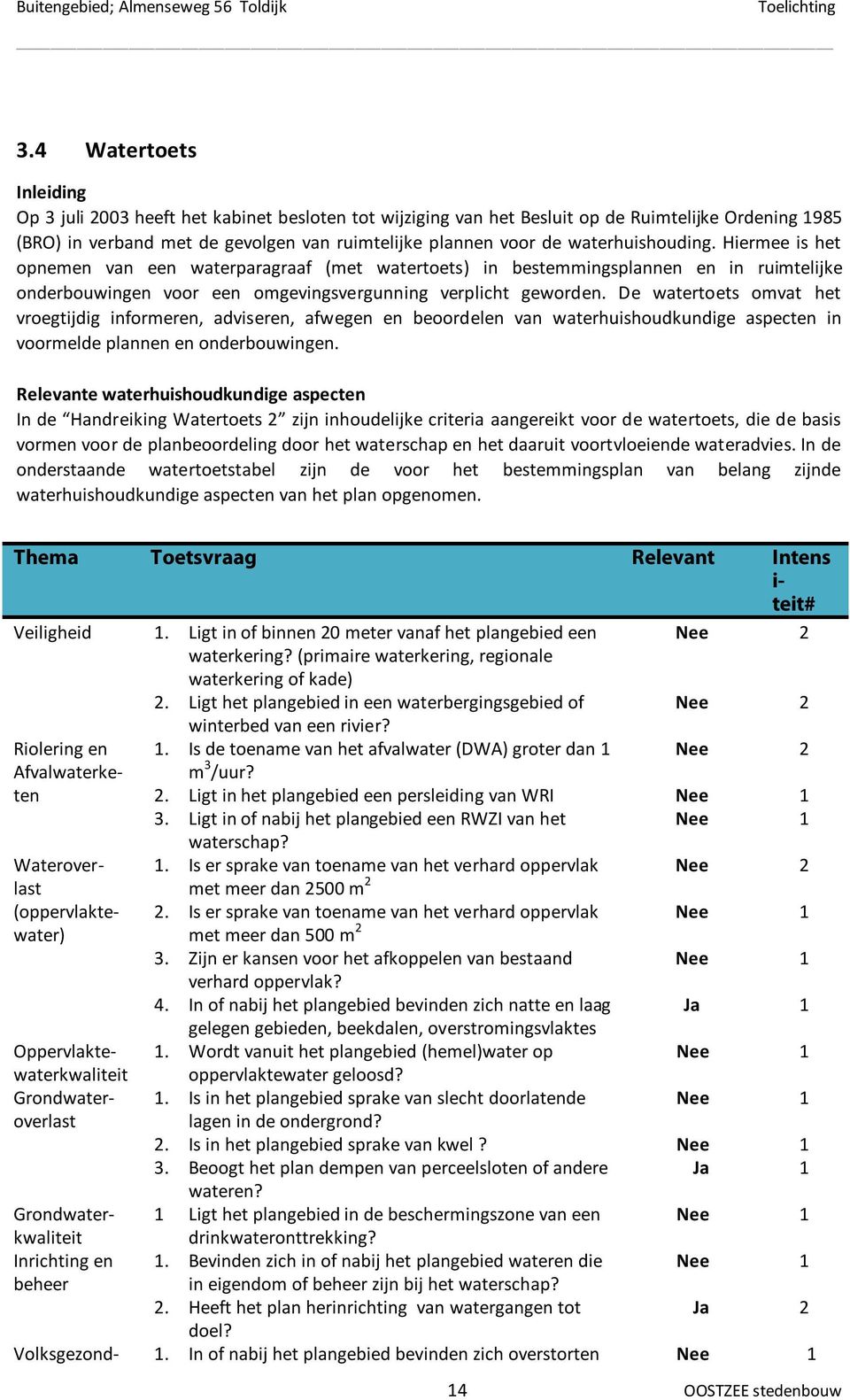 waterhuishouding. Hiermee is het opnemen van een waterparagraaf (met watertoets) in bestemmingsplannen en in ruimtelijke onderbouwingen voor een omgevingsvergunning verplicht geworden.