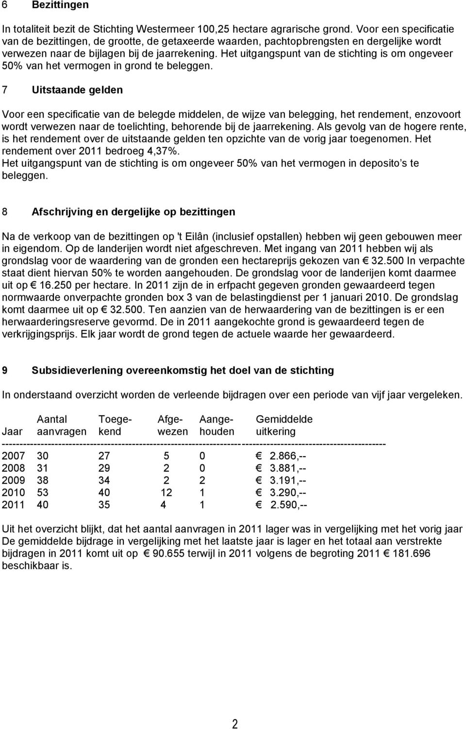 Het uitgangspunt van de stichting is om ongeveer 50% van het vermogen in grond te beleggen.