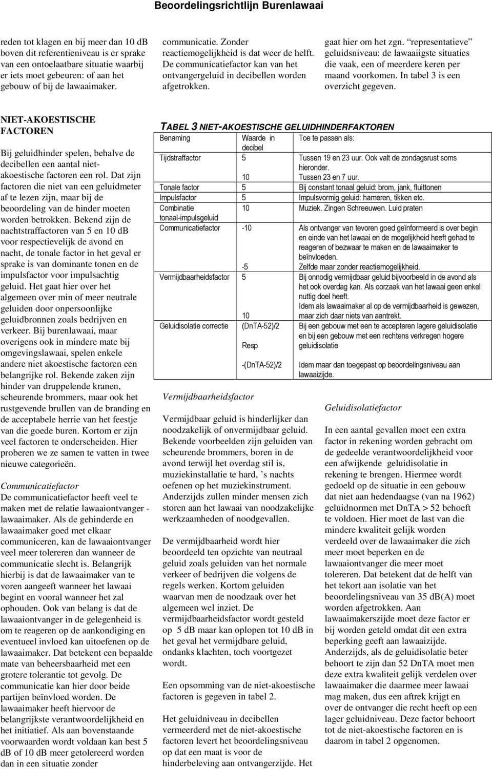 representatieve geluidsniveau: de ste situaties die vaak, een of meerdere keren per maand voorkomen. In tabel 3 is een overzicht gegeven.