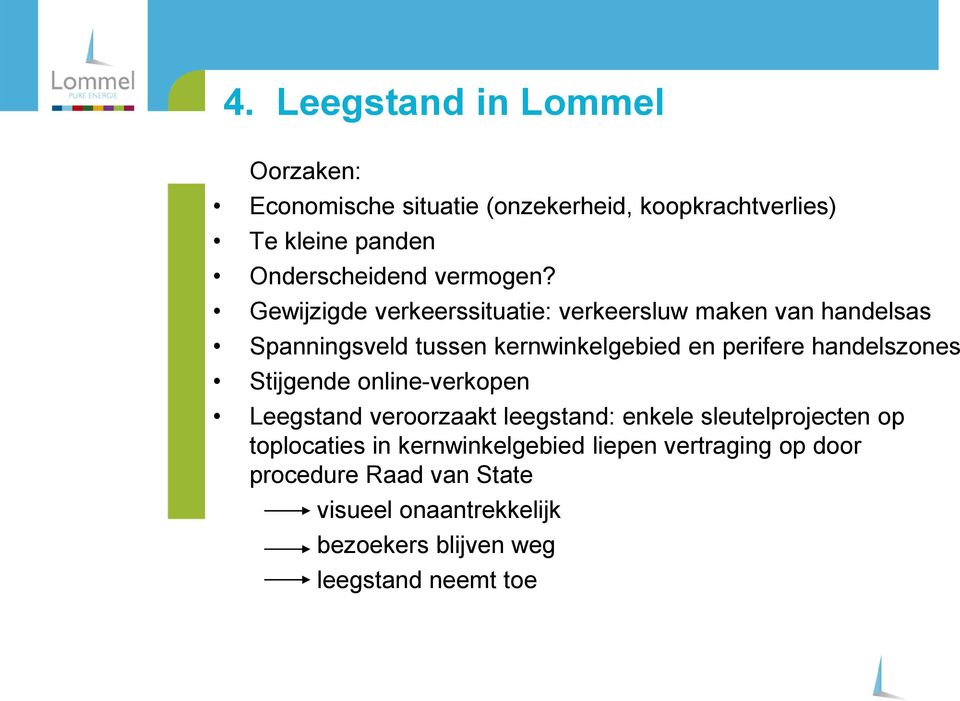 Gewijzigde verkeerssituatie: verkeersluw maken van handelsas Spanningsveld tussen kernwinkelgebied en perifere