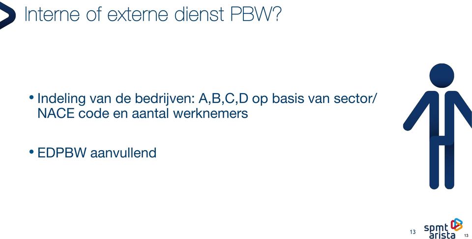 op basis van sector/ NACE code en